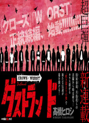 couverture du Manga Dustland
